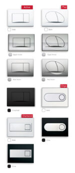 Fluenta ugradni vodokotlić PEŠTAN