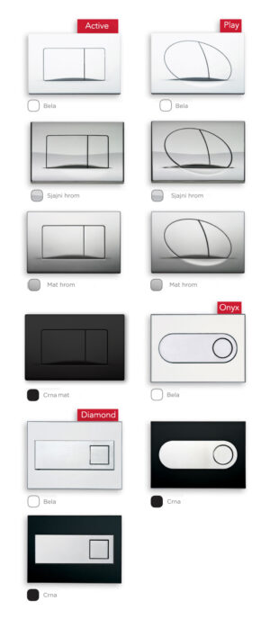 Fluenta ugradni vodokotlić PEŠTAN