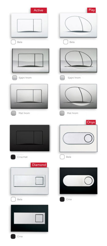 Fluenta ugradni vodokotlić PEŠTAN