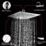 Konzola tuša INOX komplet slim