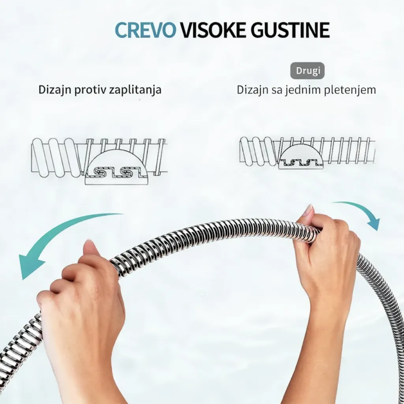 Tuš crevo 1.5 m duplo pleteno extenziono
