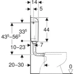 Vodokotlić AP117 GEBERIT